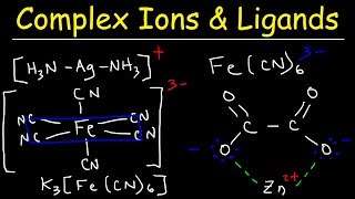 Complex Ions Ligands amp Coordination Compounds Basic Introduction Chemistry [upl. by Labina9]