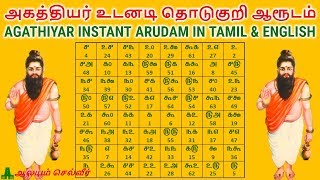 Agathiyar Songs in Tamil [upl. by Anaeirb]