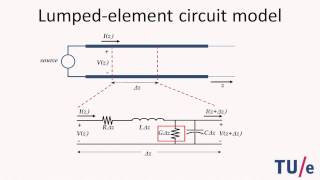 Transmission lines introduction web lecture [upl. by Neibaf176]