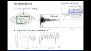 Wireless Communications lecture 2 of 11  Path loss and shadowing [upl. by Denby925]