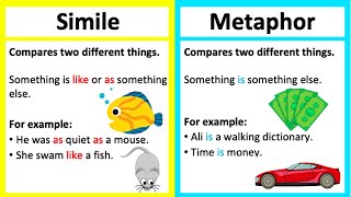 SIMILE vs METAPHOR 🤔  Whats the difference  Learn with examples [upl. by Sueddaht256]