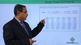 Phase Shift Keying PSK [upl. by Adnilam423]