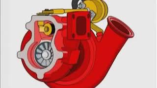 funcionamiento turbo motor diesel [upl. by Anastasie831]