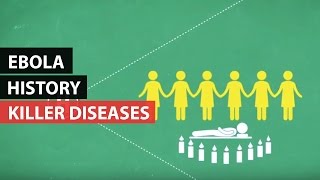 KILLER DISEASES  A History of Ebola [upl. by Draillih120]