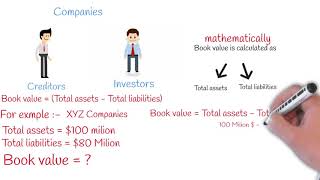 Book Value Vs Market Value [upl. by Betz349]