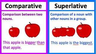 COMPARATIVE vs SUPERLATIVE 🤔  Types of adjectives  Whats the difference  Learn with examples [upl. by Atrebor689]