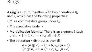 Algebraic Structures Groups Rings and Fields [upl. by Uyerta]