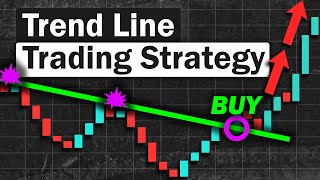 BEST Trend Lines Strategy for Daytrading Forex amp Stocks Simple Technique [upl. by Boland]