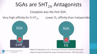 Psychopharmacology  Antipsychotics Pharmacology [upl. by Ayhdnas]