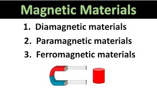 Diamagnetic  Paramagnetic  Ferromagnetic material  What is magnetic material [upl. by Yereffej]