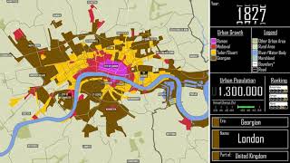 The Growth of London Every Year [upl. by Gillmore]