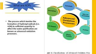 Advanced Oxidation Processes [upl. by Ardua515]